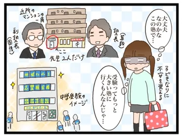 受験のための塾通いが始まったものの、不安は膨らむばかりで ...