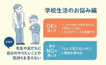 人見知り、引っ込み思案……内向的な子どもの未来を輝かせる ...