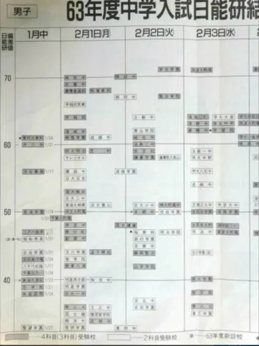 海城中学校/海城高校ってどんな学校？特徴や進学実績を徹底分析！(大学進学？)海城中学校・高等学校：教育理念、進学実績、ICT教育、著名な卒業生