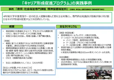 営業士資格とは？日本営業士会が提供する資格と研修、その魅力とは？営業スキルを磨き、キャリアアップを目指す！日本営業士会の資格と研修