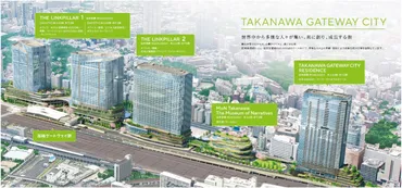 2025年3月27日にまちびらき「TAKANAWA GATEWAY CITY」—未来への ...