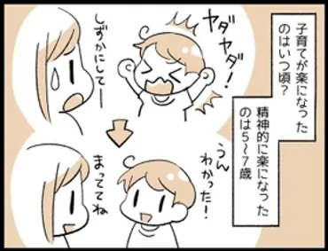 子育てがラクになった」のは子どもが何歳のころ？ 10歳ごろから ...