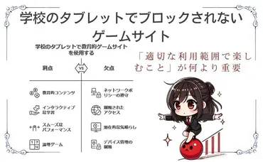 2025年版】学校iPadで遊べる！安全ゲームサイトまとめ