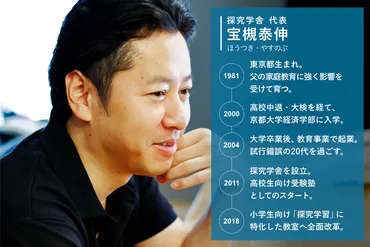 探究学舎の教育論：宝槻泰伸氏が語る、子どもの