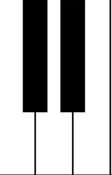 ド゛の場所の教え方３選！【新米講師向け】【ピアノ導入指導法 ...