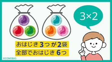 小2】九九が覚えられない！覚え方のコツや家庭で楽しく簡単に覚える方法を紹介