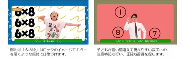 進研ゼミ小学講座」とエイベックスがかけ算九九が覚えられる映像学習コンテンツ「歌っておどって九九マスター！ZAN×ZAN×ZAN」を共同開発 