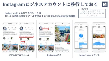 自社の店舗をインスタグラムで話題にして集客成功させるコツ
