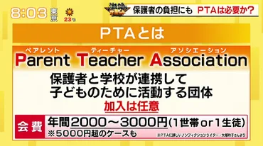 親の負担になっているだけ？ 子どものための活動゛PTA゛は今の時代に必要か？