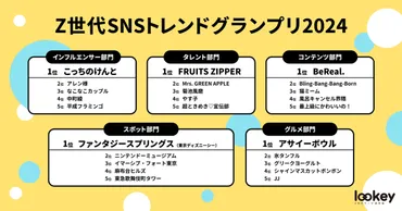 「下戸」って死語？ Z世代は知らない？ 熊本発祥「下戸の日」って何？ (下戸、熊本、記念日？)Z世代の言葉の変化と、熊本発祥「下戸の日」の魅力