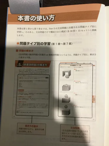 中身/使い方】「文法問題 でる1000問」でTOEIC®を攻略！ 効果のある使い方とは？ 