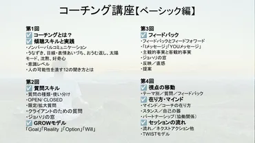 コーチングの歴史