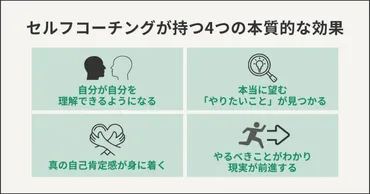 セルフコーチングとは？人生を変える方法を5ステップで解説！