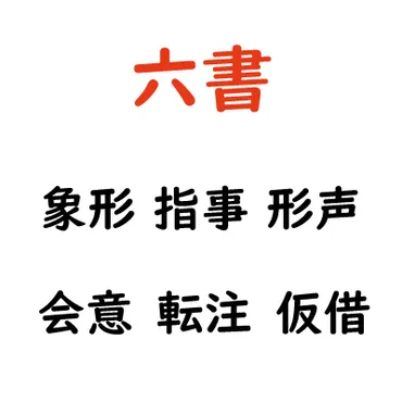 漢字文化の奥深さとは？漢字の起源から現代における多様な活用までを徹底解説！漢字文化の歴史と、日本における漢字の進化