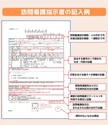 訪問看護ってどんなもの？：ASD（自閉スペクトラム症）の子どもたちを支える訪問看護とは？訪問看護でできること：ASDの子どもと家族を支える訪問看護の役割と未来