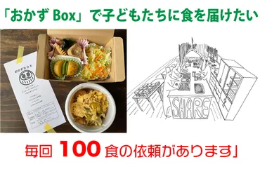 まちの家事室を作りたい！「泉北ラボ」プロジェクト 