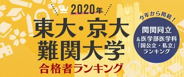 2020年 豊島岡女子学園高等学校 東大・京大・難関大学 合格者数 