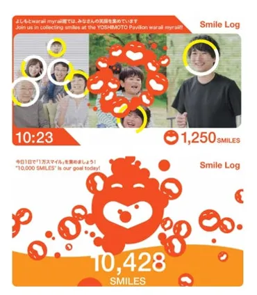 こころとからだの健康につながる「笑いのチカラ」大阪・関西万博 民間パビリオン「よしもと waraii myraii館」  笑顔の球体『タマー』の展示・アシタ広場プログラム内容を発表！ 