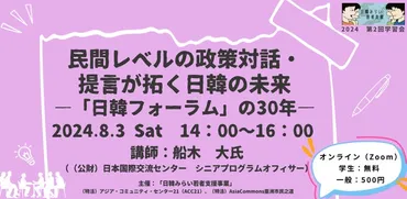 学生歓迎】8/3開催 民間レベルの政策対話・提言が拓く日韓の未来―「日韓フォーラム」の30年―（日韓みらい学習会#2） 