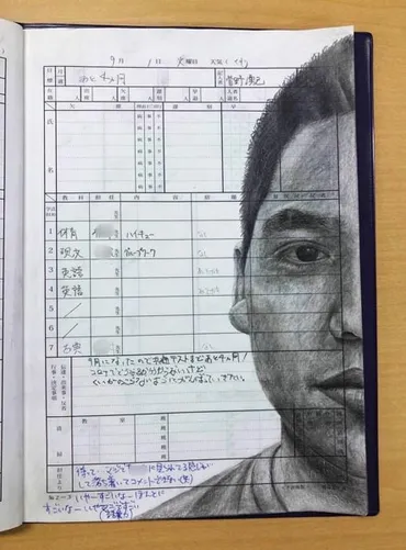当時の担任も腕前に驚愕 学級日誌に描かれた似顔絵の作者は藝大生