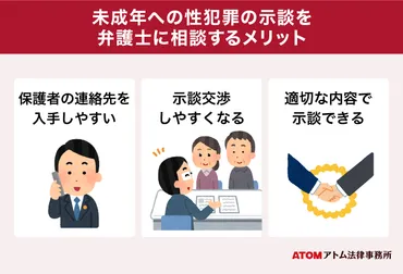 未成年との淫行での示談の流れは？示談のメリットや示談金の相場を解説