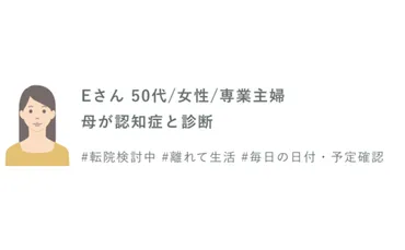 認知症の家族の介護・ケア体験談（50代/女性/専業主婦）