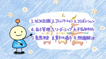 宇宙飛行士のチームワークに必要な能力は？–宇宙なんちゃら こてつくん「今日のなんちゃら雑学」#4 