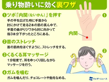 行楽シーズンに知っておきたい、乗り物酔いを防ぐ裏ワザ 