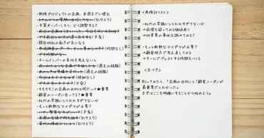 あなたの ゛発想力゛ を邪魔する「思考のホコリ」を払う方法——『原点回帰ノート』で脳の大掃除を。 