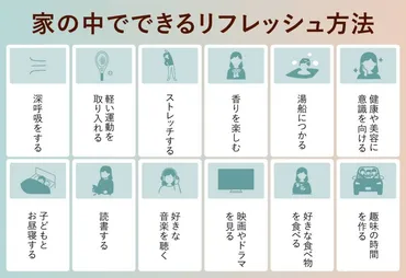 育児中のリフレッシュ方法は何をするのがおすすめ？育児中のママ必見のリフレッシュ方法を紹介 