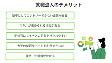 就職浪人は本当に不利？メリット・デメリットと就活を成功に導く対策を徹底解説