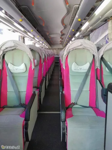 WILLER EXPRESS（ウィラーエクスプレス）の高速バス「リラックス《NEW》4列シート」ダブルシート乗車記【東京→仙台】 