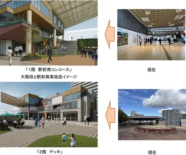 南海電鉄「泉ケ丘駅前」タワーマンション（地上30階・370戸）2031年度完成、商業施設（地上4階・延床面積約1万㎡）2028年度完成