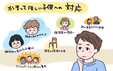 保護者との信頼関係で悩まないようにする!6つのポイント