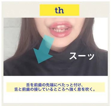 th゛ の発音のコツ【ER・プリズンブレイク・グレイズアナトミーで解説】 