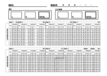 TOEIC高得点への道：試験対策とテクニックを徹底解説！スコアアップは可能？TOEIC試験対策：リスニング・リーディング攻略法と時間配分