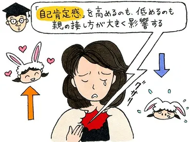 早生まれは自己肯定感が低い!? 「保護者の関わり方次第」にギクリ