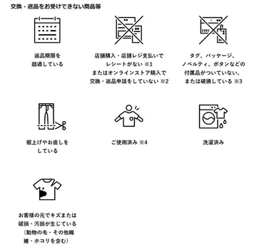 ユニクロオンラインストアで返品・サイズ交換する手順と返金の流れ 店舗交換が送料がかからないのでおすすめ 