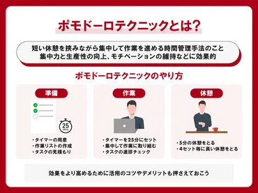ポモドーロテクニックとは 活用できるアプリや効率の良いやり方を紹介 