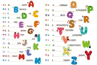 フォニックスとは？子どもの英語力が伸びる発音と読みの習得法 シェーンのお役立ち情報