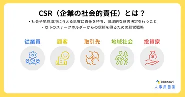 CSR（企業の社会的責任）とは？ 意味、企業のCSR活動例を簡単に 
