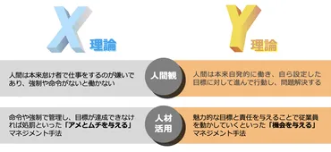 中小企業の管理職研修 におすすめ！山本五十六の「やってみせ」の活用法 