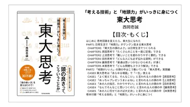 全目次】東大思考 「考える技術」と「地頭力」がいっきに身につく / 西岡壱誠【要約・もくじ・評価感想】 #東大思考 
