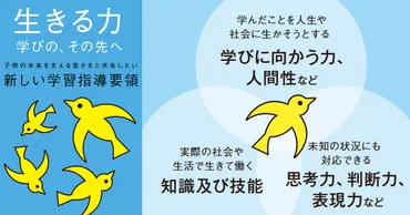 新学習指導要領「思考力、判断力、表現力」を育み、受験に備える
