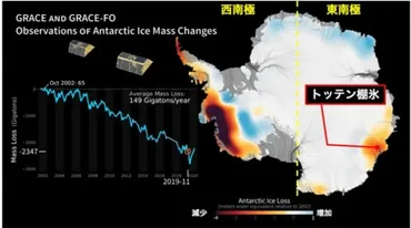 南極の沿岸部に゛巨大な渦゛を世界で初めて発見 南極の氷を解かす要因か<br />