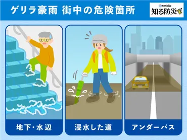 ゲリラ豪雨が発生したときは（知る防災） 