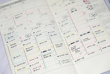 手帳に英語略語は相性抜群!!プライベートでも仕事でも使える英語略語一覧