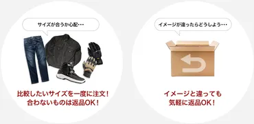 自宅で試着無料サービス – JAPEX STORE