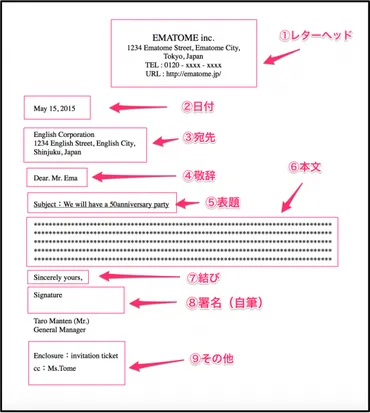ビジネスシーンに役立つ！フォーマルな英語の手紙の書き方 