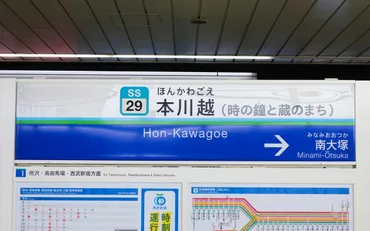 西武新宿線゛もうひとつの川越の駅゛「本川越」には何がある?